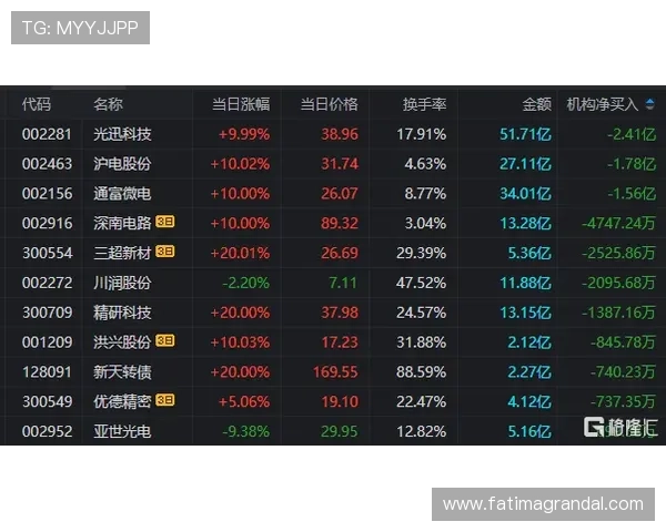 新手必看：ag现金网电投网的入门指南与游戏规则全面解读